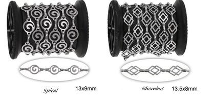 Stainless Steel Spiral & Rhombus Bracelet – Waterproof Adjustable Women Jewelry