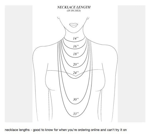 Diagram showing necklace lengths on a person's neck with measurements in inches.