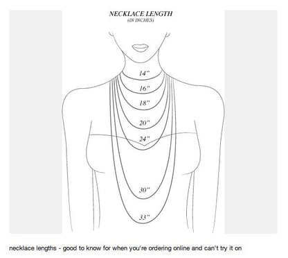 Diagram showing necklace lengths on a person's neck with measurements in inches.