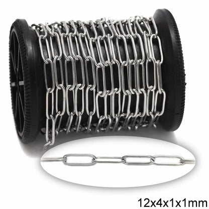 Roll of metal chain with a close-up inset on a white background